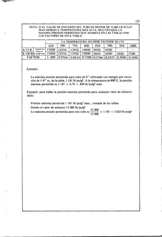 Megyesy_Eugene_Manual_De_Recipientes_A_P.pdf