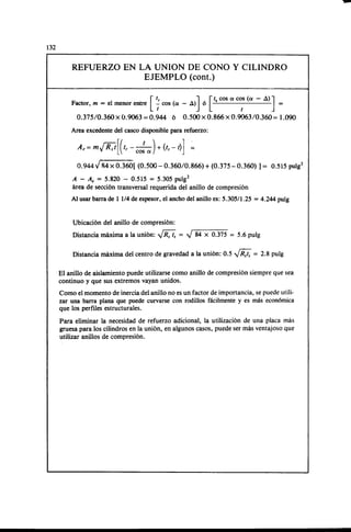 Megyesy_Eugene_Manual_De_Recipientes_A_P.pdf
