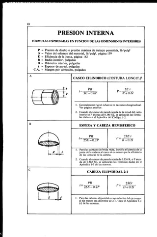 Megyesy_Eugene_Manual_De_Recipientes_A_P.pdf