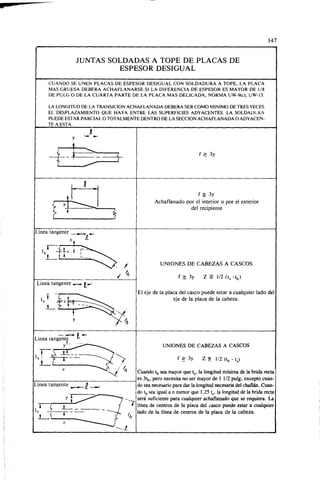 Megyesy_Eugene_Manual_De_Recipientes_A_P.pdf