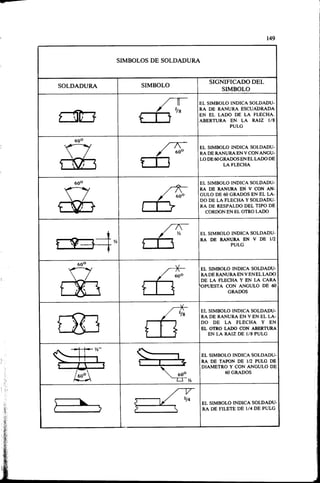 Megyesy_Eugene_Manual_De_Recipientes_A_P.pdf