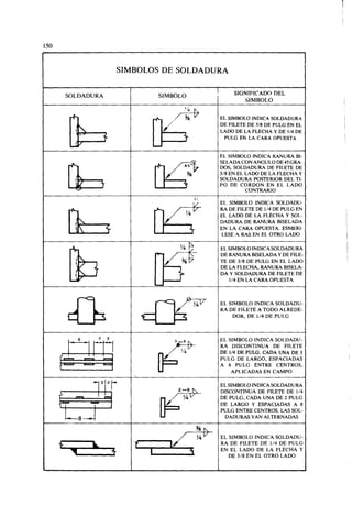 Megyesy_Eugene_Manual_De_Recipientes_A_P.pdf