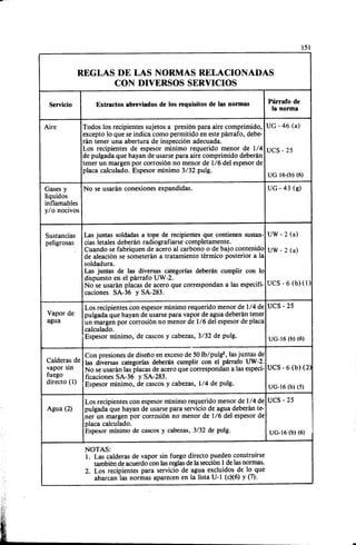 Megyesy_Eugene_Manual_De_Recipientes_A_P.pdf