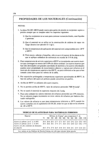 Megyesy_Eugene_Manual_De_Recipientes_A_P.pdf