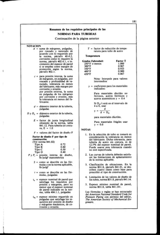 Megyesy_Eugene_Manual_De_Recipientes_A_P.pdf