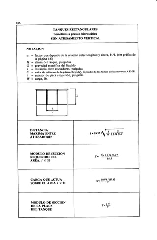 Megyesy_Eugene_Manual_De_Recipientes_A_P.pdf