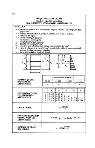 Megyesy_Eugene_Manual_De_Recipientes_A_P.pdf