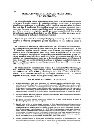Megyesy_Eugene_Manual_De_Recipientes_A_P.pdf