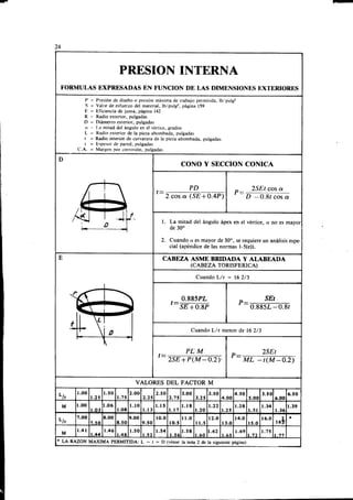Megyesy_Eugene_Manual_De_Recipientes_A_P.pdf
