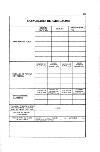 Megyesy_Eugene_Manual_De_Recipientes_A_P.pdf