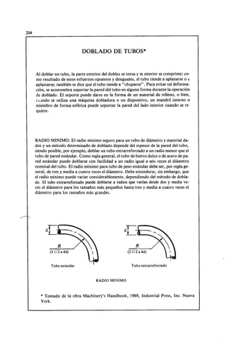 Megyesy_Eugene_Manual_De_Recipientes_A_P.pdf