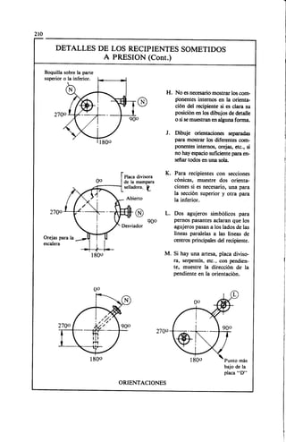 Megyesy_Eugene_Manual_De_Recipientes_A_P.pdf