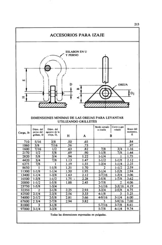 Megyesy_Eugene_Manual_De_Recipientes_A_P.pdf