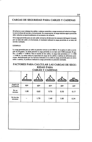 Megyesy_Eugene_Manual_De_Recipientes_A_P.pdf