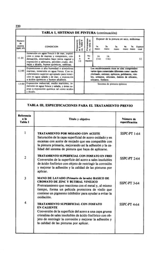 Megyesy_Eugene_Manual_De_Recipientes_A_P.pdf
