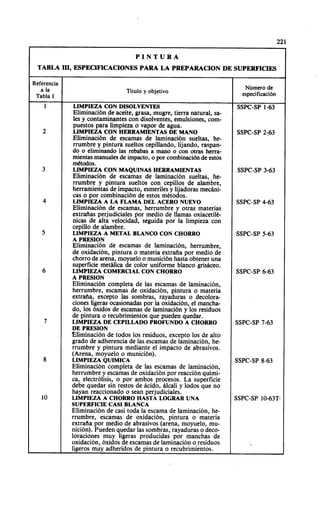 Megyesy_Eugene_Manual_De_Recipientes_A_P.pdf