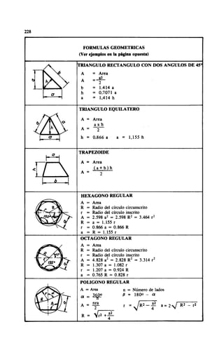 Megyesy_Eugene_Manual_De_Recipientes_A_P.pdf