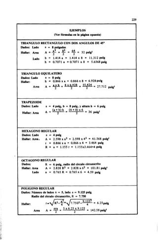 Megyesy_Eugene_Manual_De_Recipientes_A_P.pdf