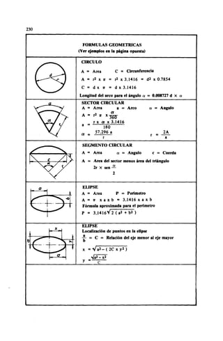Megyesy_Eugene_Manual_De_Recipientes_A_P.pdf