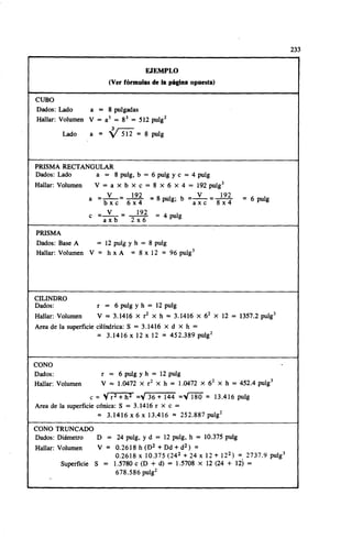 Megyesy_Eugene_Manual_De_Recipientes_A_P.pdf