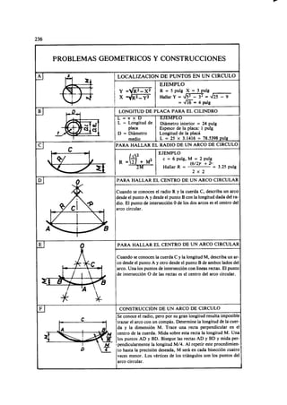 Megyesy_Eugene_Manual_De_Recipientes_A_P.pdf