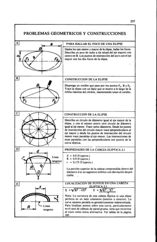Megyesy_Eugene_Manual_De_Recipientes_A_P.pdf