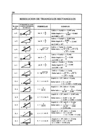 Megyesy_Eugene_Manual_De_Recipientes_A_P.pdf