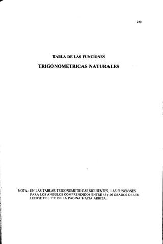 Megyesy_Eugene_Manual_De_Recipientes_A_P.pdf