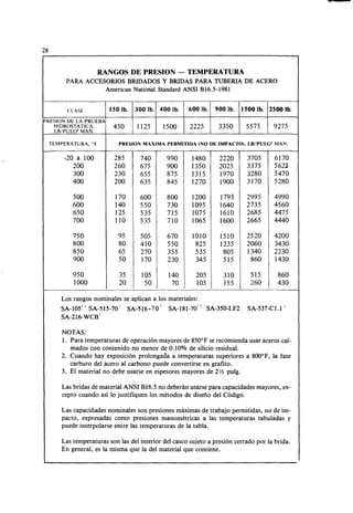 Megyesy_Eugene_Manual_De_Recipientes_A_P.pdf