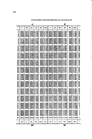 Megyesy_Eugene_Manual_De_Recipientes_A_P.pdf