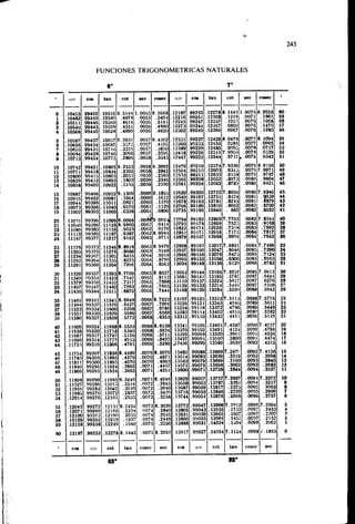 Megyesy_Eugene_Manual_De_Recipientes_A_P.pdf