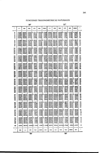 Megyesy_Eugene_Manual_De_Recipientes_A_P.pdf