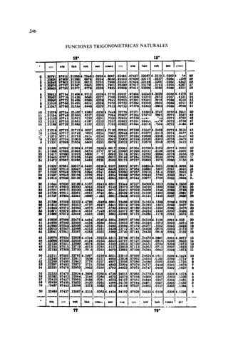 Megyesy_Eugene_Manual_De_Recipientes_A_P.pdf