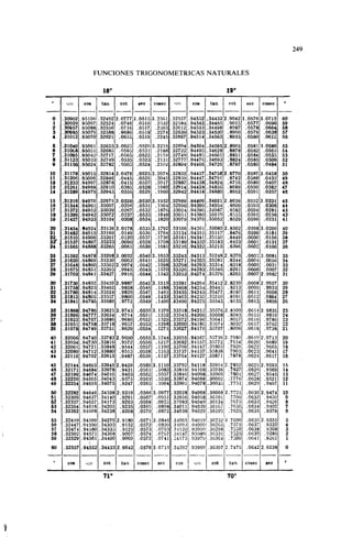 Megyesy_Eugene_Manual_De_Recipientes_A_P.pdf