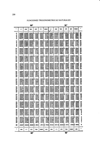 Megyesy_Eugene_Manual_De_Recipientes_A_P.pdf