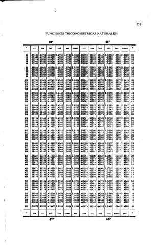 Megyesy_Eugene_Manual_De_Recipientes_A_P.pdf
