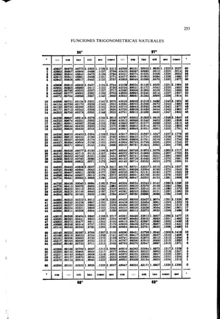 Megyesy_Eugene_Manual_De_Recipientes_A_P.pdf