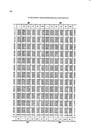 Megyesy_Eugene_Manual_De_Recipientes_A_P.pdf