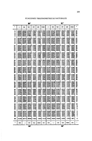 Megyesy_Eugene_Manual_De_Recipientes_A_P.pdf