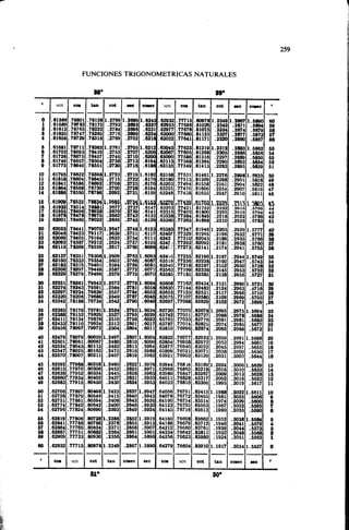 Megyesy_Eugene_Manual_De_Recipientes_A_P.pdf