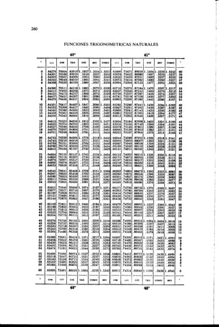 Megyesy_Eugene_Manual_De_Recipientes_A_P.pdf