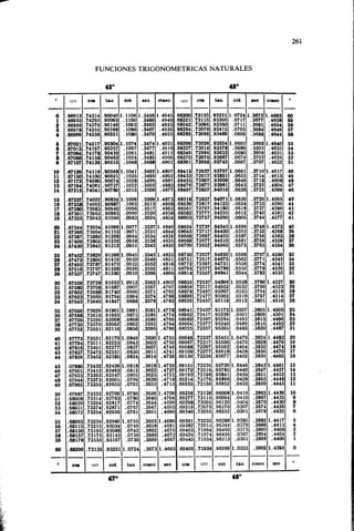 Megyesy_Eugene_Manual_De_Recipientes_A_P.pdf