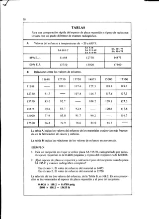 Megyesy_Eugene_Manual_De_Recipientes_A_P.pdf