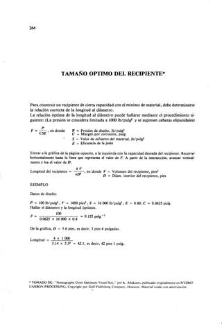 Megyesy_Eugene_Manual_De_Recipientes_A_P.pdf