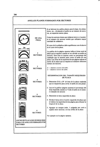 Megyesy_Eugene_Manual_De_Recipientes_A_P.pdf