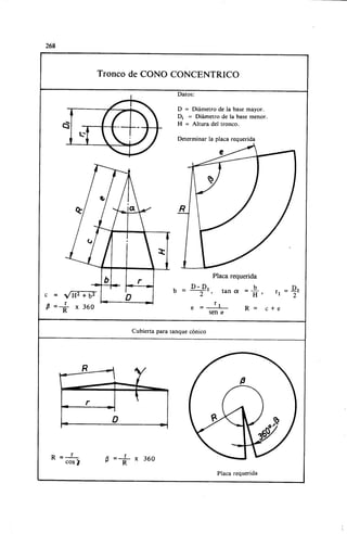 Megyesy_Eugene_Manual_De_Recipientes_A_P.pdf