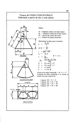 Megyesy_Eugene_Manual_De_Recipientes_A_P.pdf