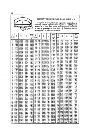 Megyesy_Eugene_Manual_De_Recipientes_A_P.pdf