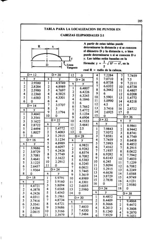Megyesy_Eugene_Manual_De_Recipientes_A_P.pdf