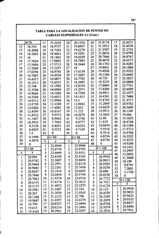 Megyesy_Eugene_Manual_De_Recipientes_A_P.pdf